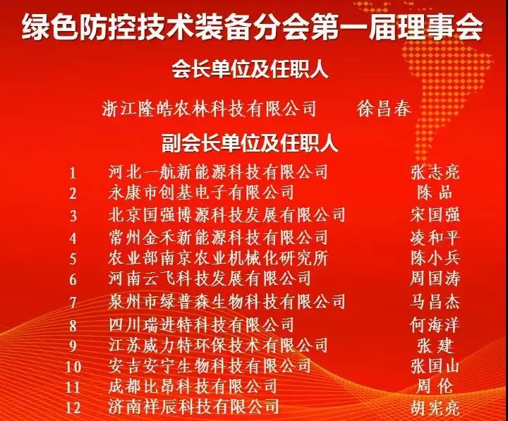 圖片:云飛科技擔(dān)任綠色防控技術(shù)裝備分會(huì)副會(huì)長(zhǎng)單位